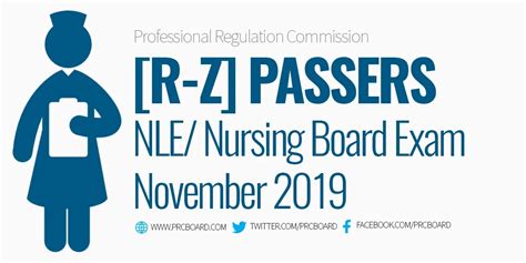 November 2019 Nurse Licensure Examination results released in .